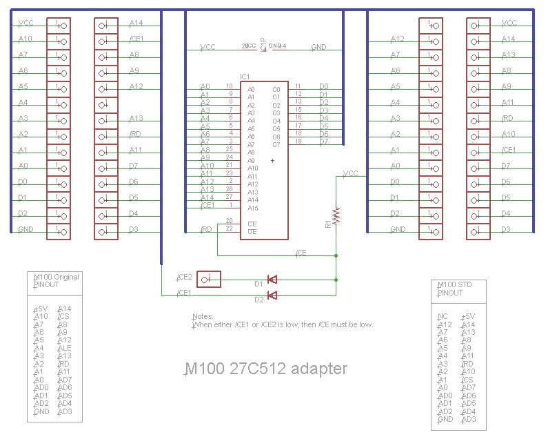M100rom schem.jpg