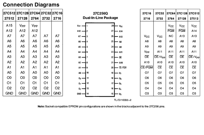File:Eeproms.png